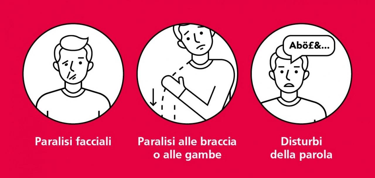 -ictus-sintomi-svizzera-fondazione-vite-mvz9.webp