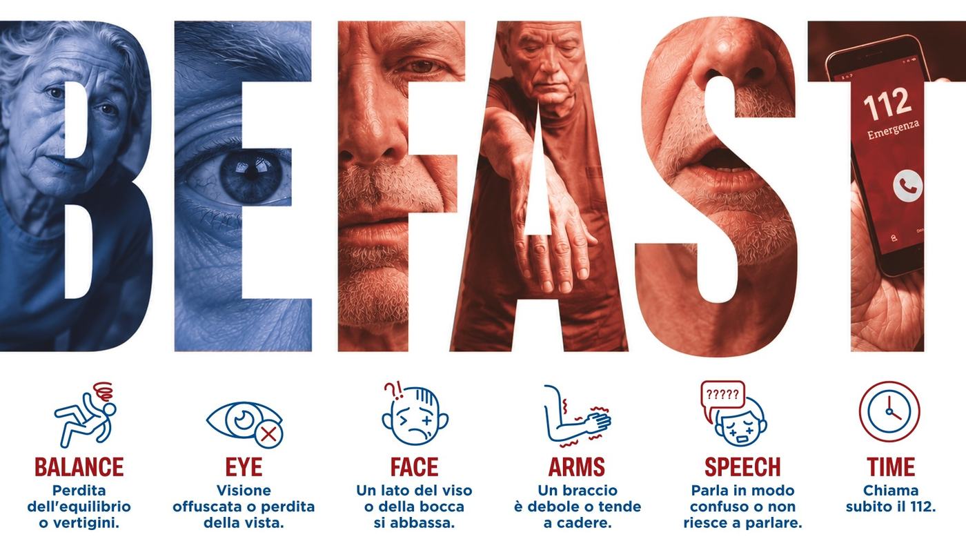 Infografica sulla campagna BE FAST per il riconoscimento rapido dell'ictus. Le lettere della parola BE FAST mostrano immagini associate ai principali segnali di allarme: perdita dell'equilibrio, disturbi della vista, asimmetria del viso, debolezza di un b