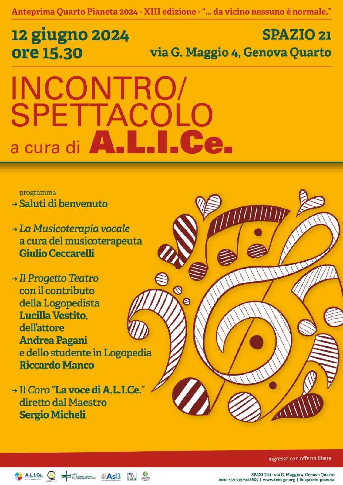 CORO DI ALICE