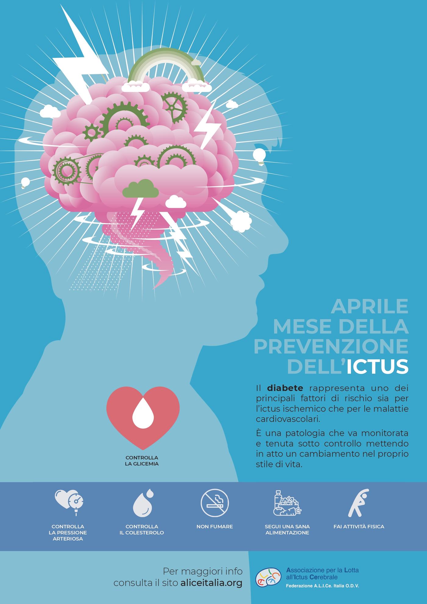 Locandina_aprile_alice_2022_page-0001.jpeg