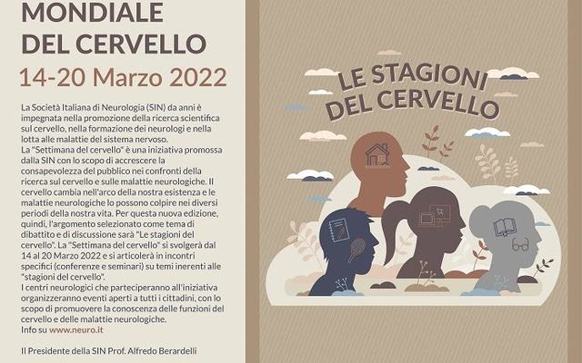Settimana del Cervello