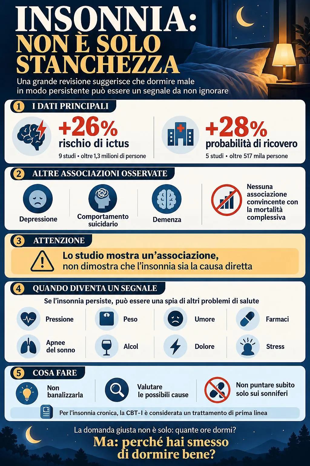 Dormire male non è solo stanchezza: l’insonnia può essere un segnale di salute (2)